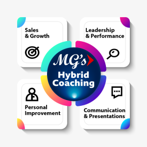 Transforming hybrid coaching at www.bizvision.co.uk